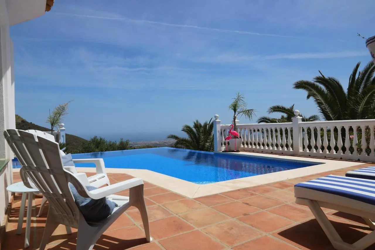 Villa Manana Mijas